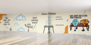 Science Savvy Design School Wallpaper