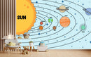 Solar System Illustration Kids Wallpaper