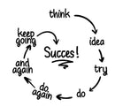 Success Steps Secret Textured Office Wallpaper