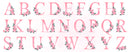 Alphabets Roses Nursery Wallpaper