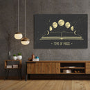 Time Of Magic Moon Phases