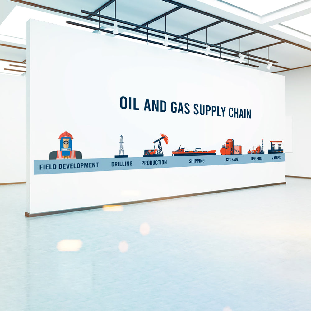 Supply Chain Wallpaper