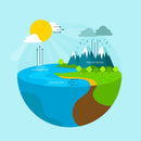 Ecosystem Wallpaper