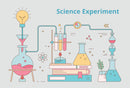 Science Experiment Wallpaper