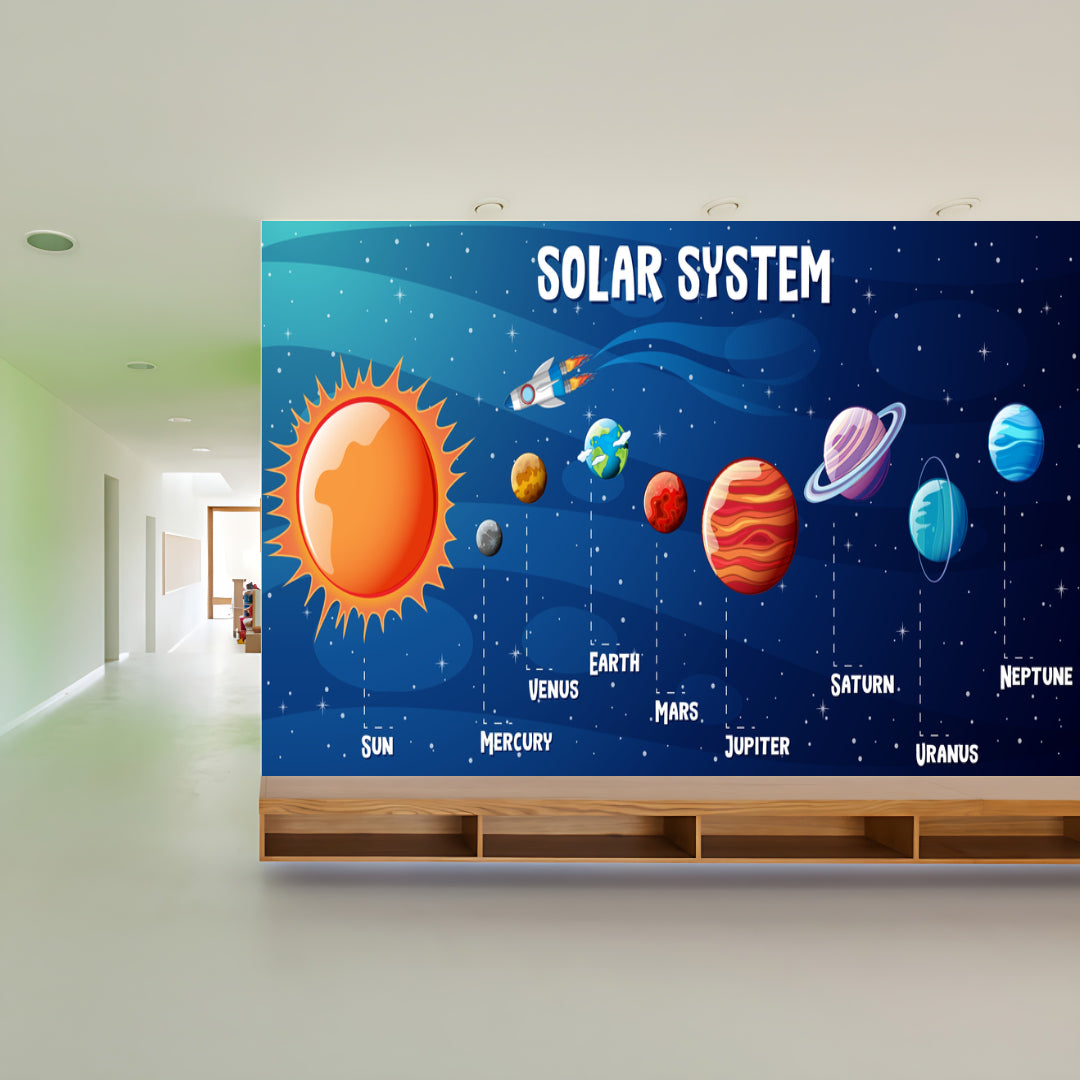 Information Infographic Solar System Wallpaper