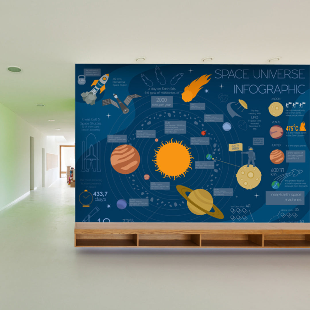 Space Universe Infographic