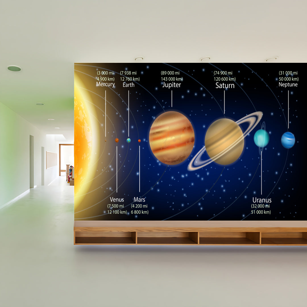 Solar System HD Wallpaper