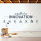 Development Innovation Wallpaper