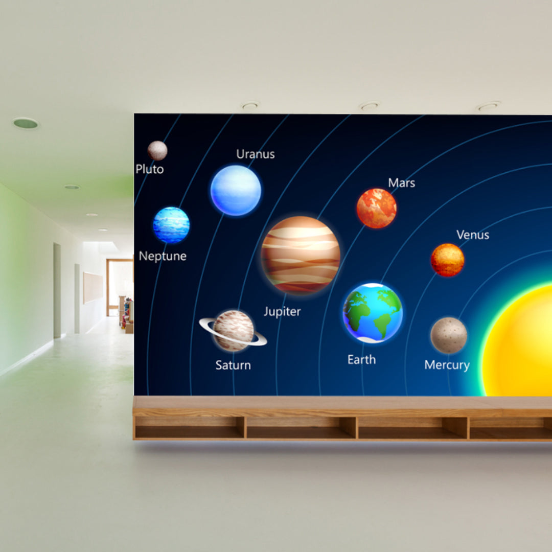 Astrological And Astronomical Solar System