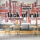 Lack Of Rain Customize Wallpaper