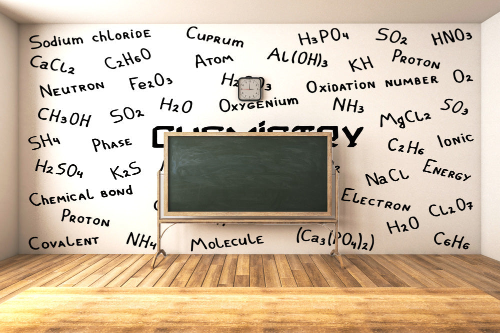 Chemistry Formula Wallpaper