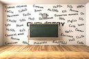Chemistry Formula Wallpaper