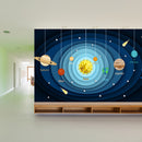 Model Diagram Of Solar System