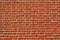 Industrial Brick Wallpaper