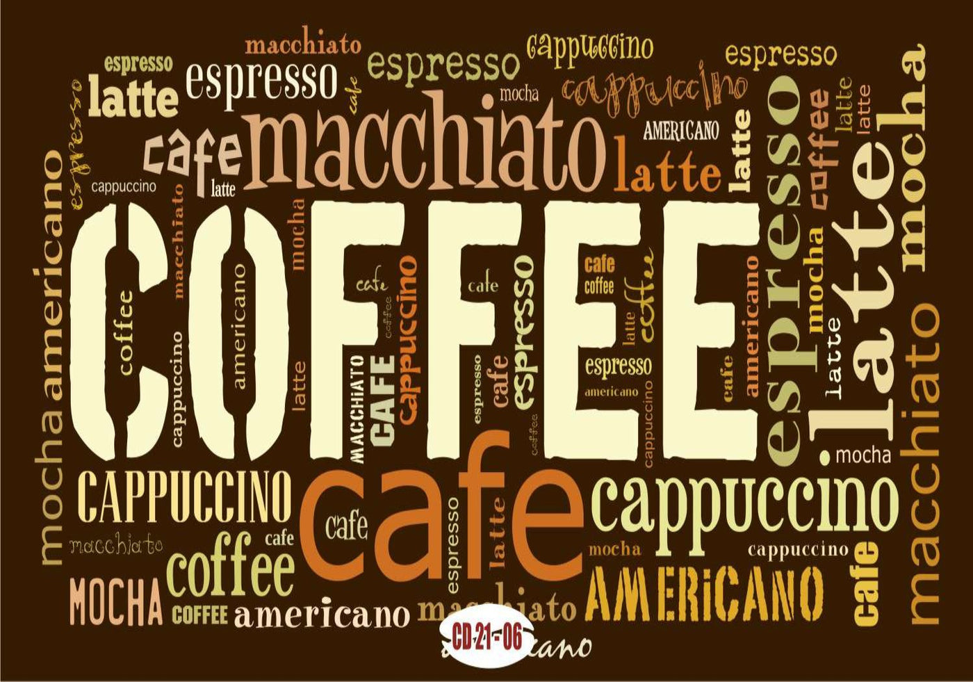 Cafe Coffee Names wall covering