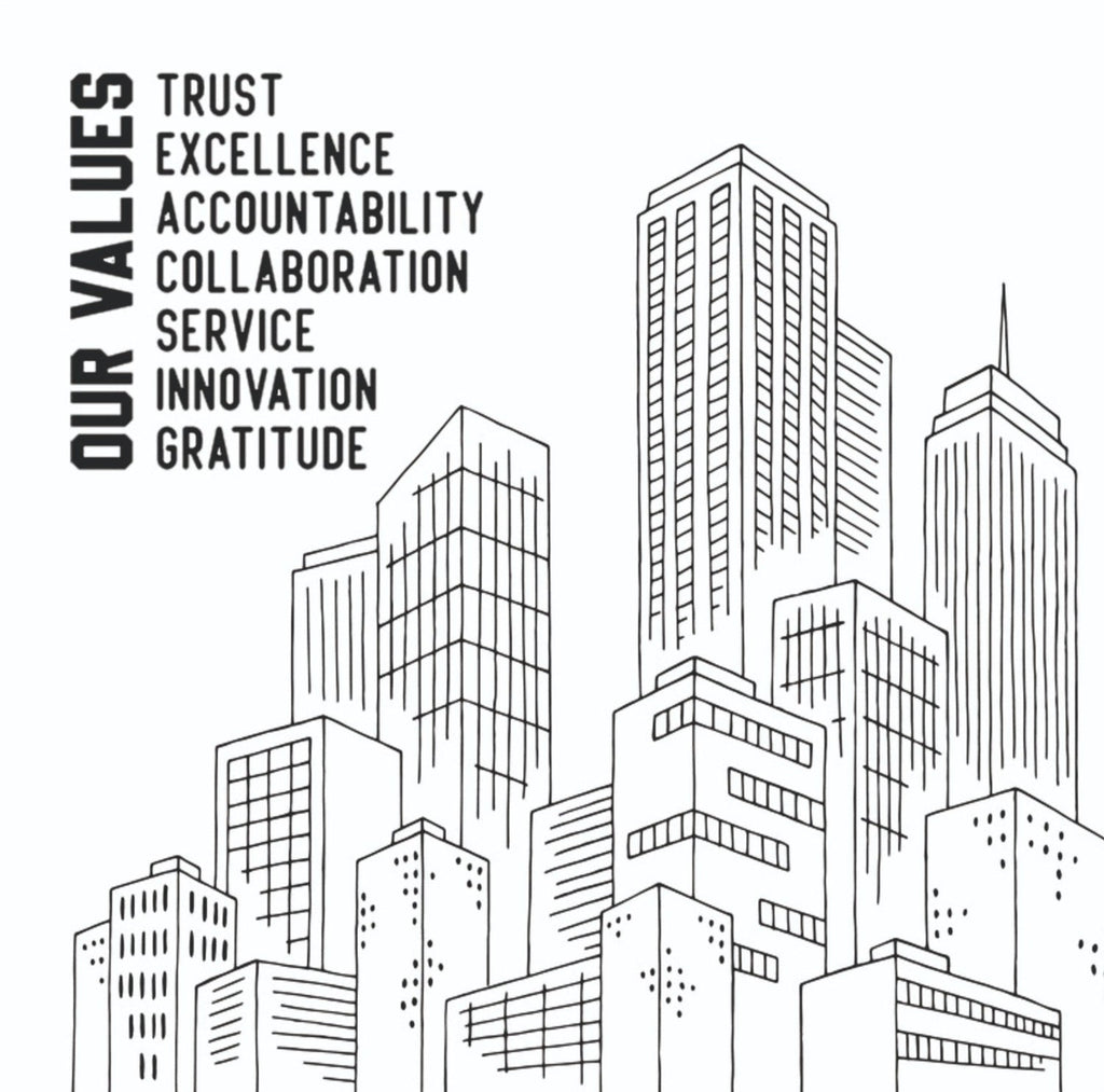 Company Core Values Theme Office Wallpaper Myindianthings Company core values theme office wallpaper myindianthings