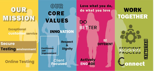 Core Values Theme Office Wallpaper