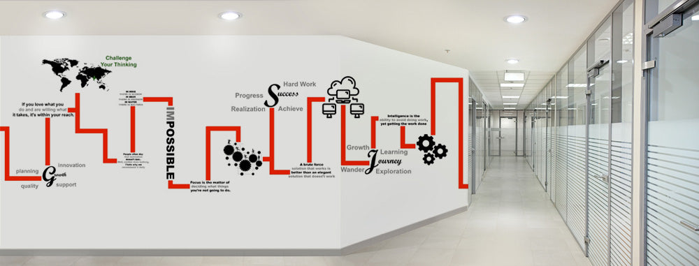 Motivational Office Wallpaper