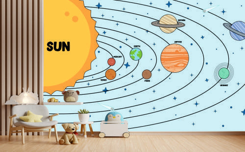Solar System Illustration Kids Wallpaper