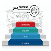 Team Success Formula Textured Wallpaper