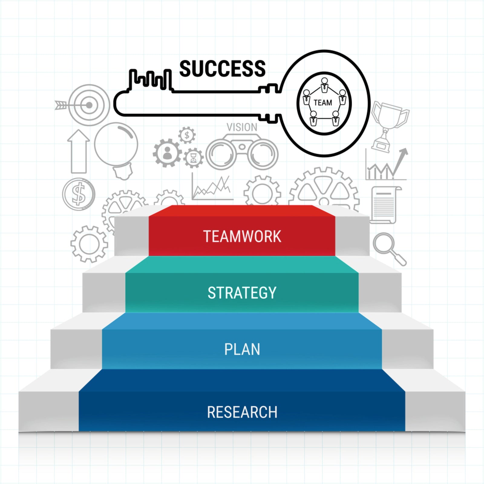 Team Success Formula Textured Wallpaper – Myindianthings