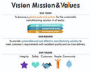 Company Vision Mission And Values Textured Office Wallpaper