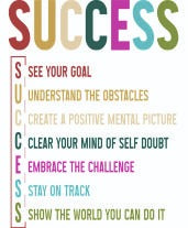 Success Rules Textured Office Wallpaper
