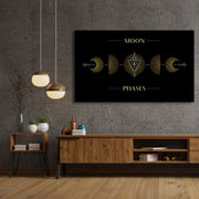 Shapes Moon Phases