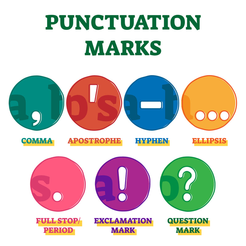 Punctuation Mark Wallpaper