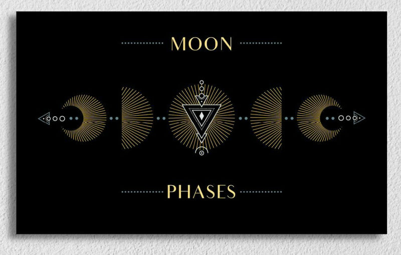 Shapes Moon Phases