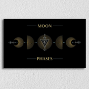 Shapes Moon Phases
