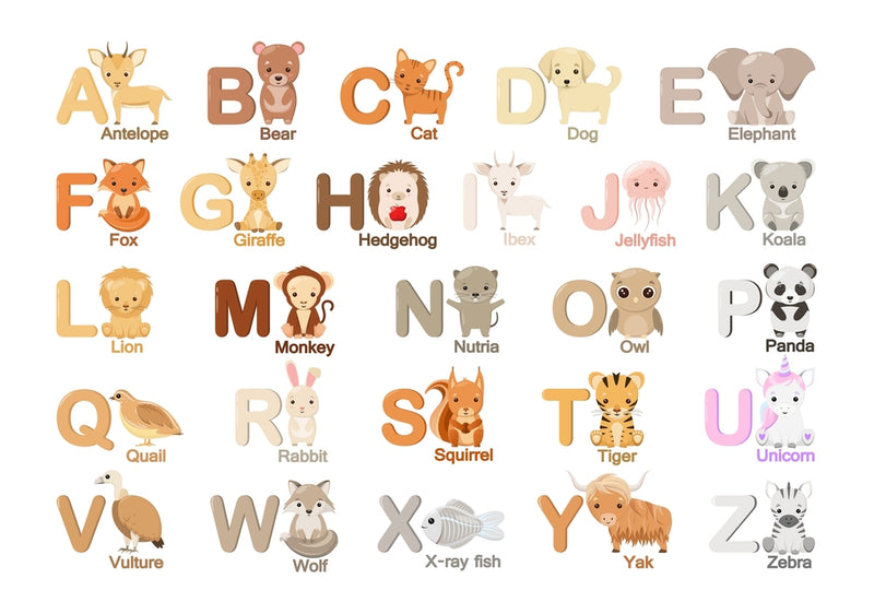 Alphabets Nursery Wallpaper
