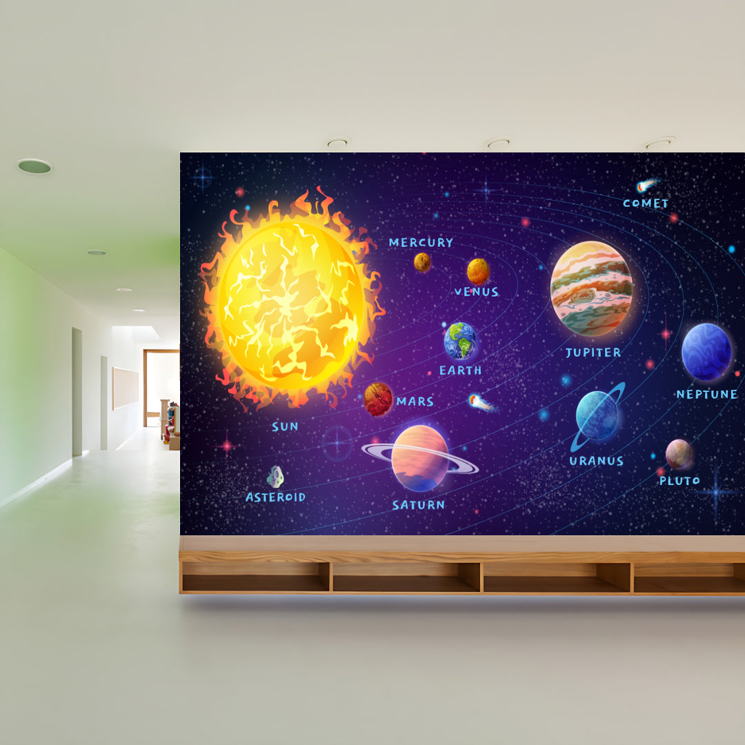 sistema Solar Con Planetas