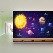 sistema Solar Con Planetas