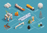 Petroleum Industry Wallpaper
