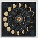 Astrology Moon Phases