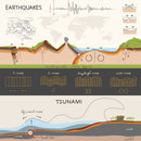 Infographics Eathquake Wallpaper