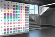 Number Chart School Wallpaper