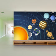Planets Paper Print Wallpaper