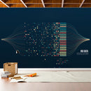 Data Visualisation Wallpaper