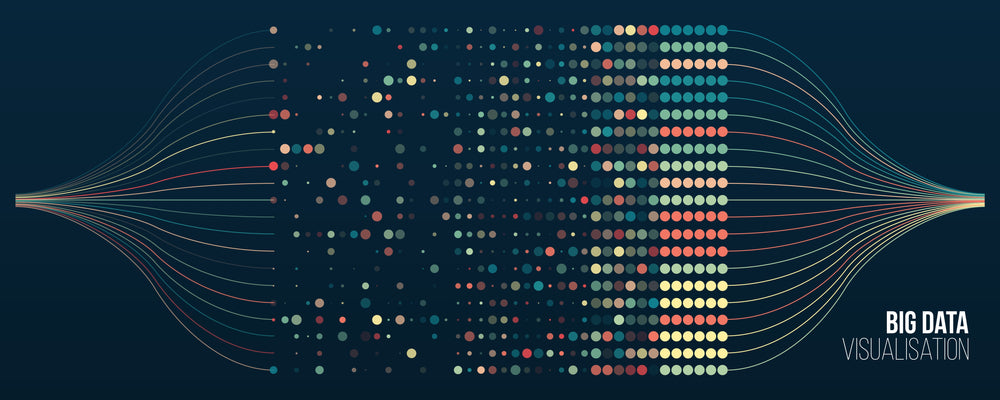 Data Visualisation Wallpaper – Myindianthings