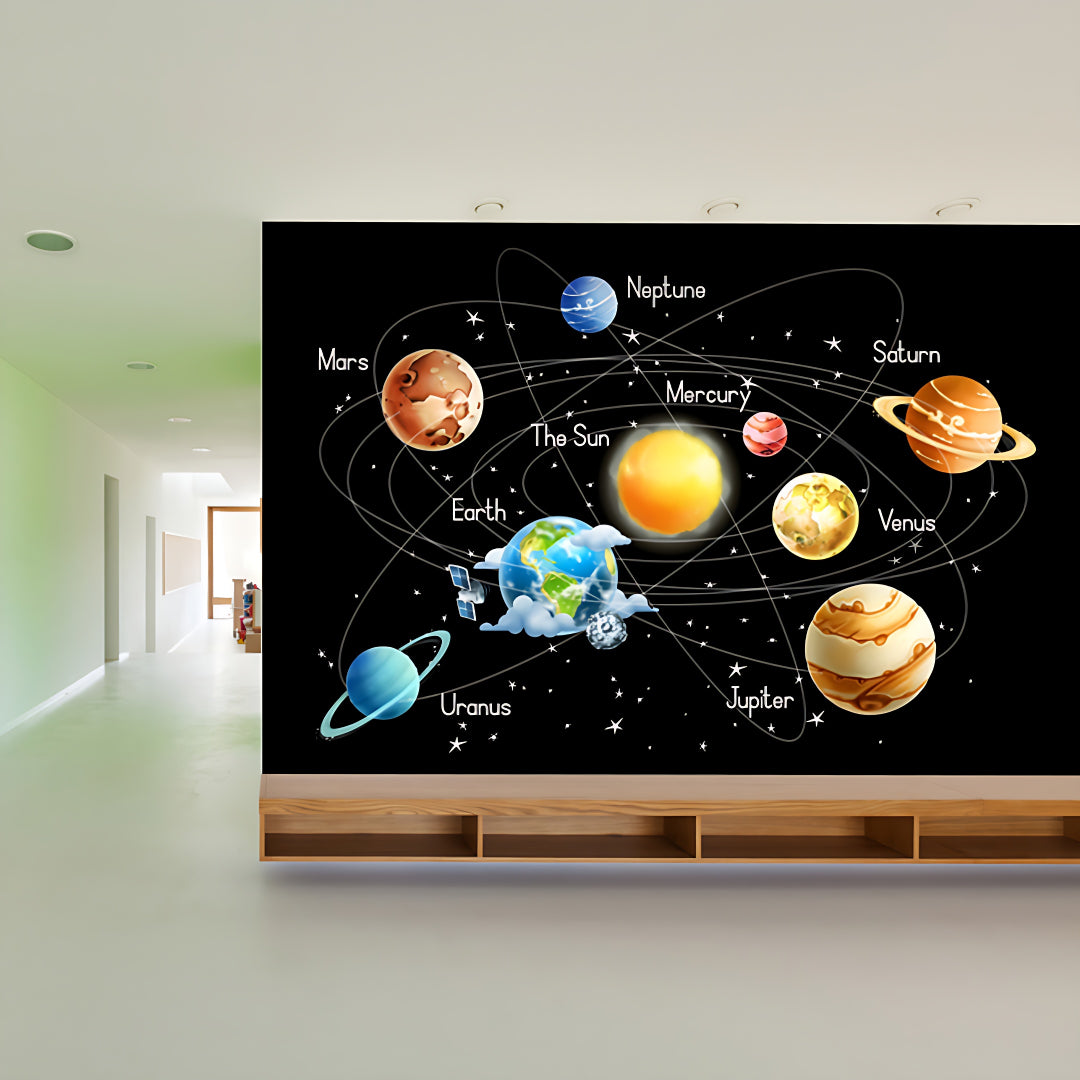 All The Planet In My Solar System