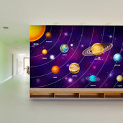 Bright Realistic Planet On Solar System