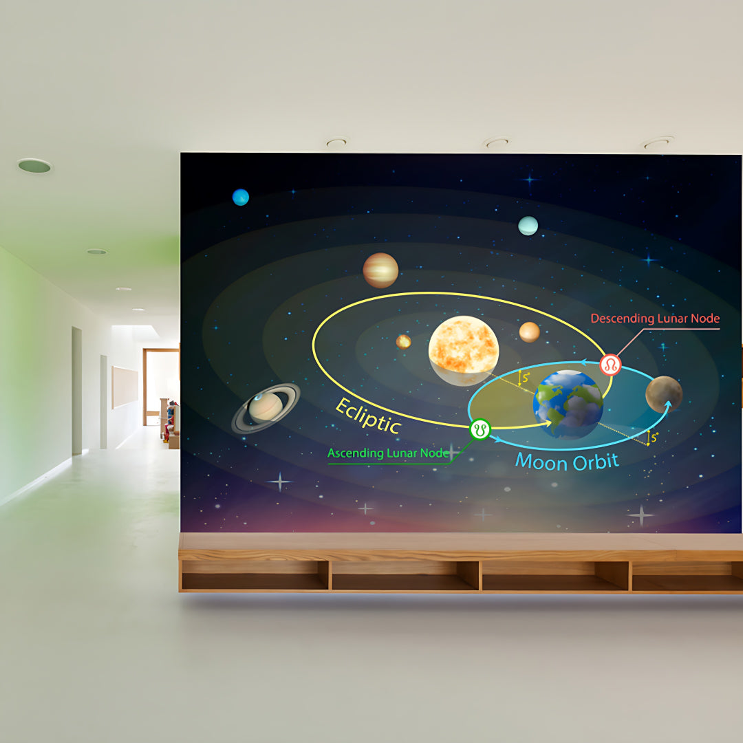 Ecliptic Moon Orbit Wallpaper