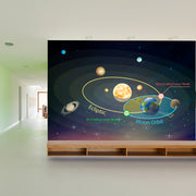 Ecliptic Moon Orbit Wallpaper