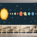 Set Of Universe Solar System