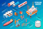 Petroleum Sector Wallpaper