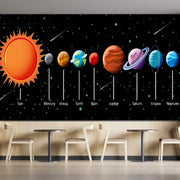 Set Of Universe Black Wallpaper