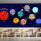 Solar System With Cartoon Planet Wallpaper