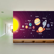 Our Solar System Wallpaper